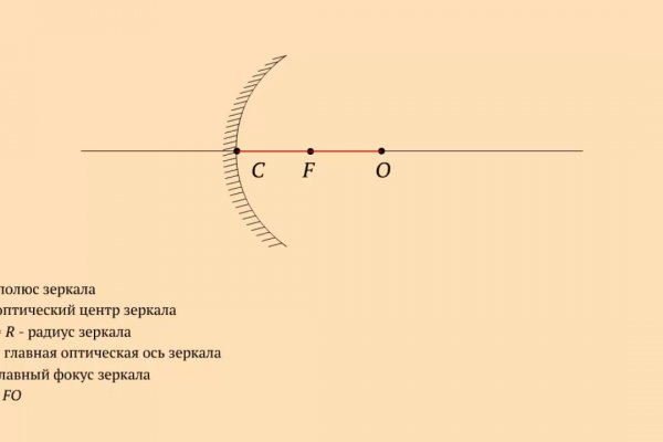 Кракен сайт закладок