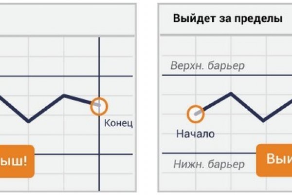 Kraken 13at вход